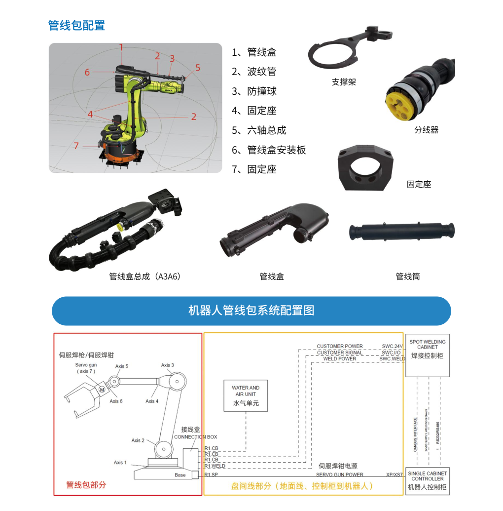 �C���˹ܾ��� �N��������18597848426