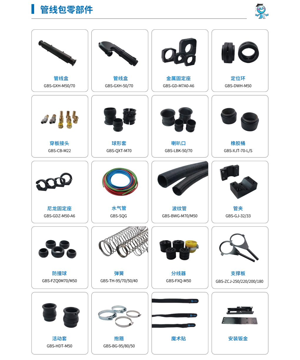 �C���˹ܾ��� �N��������18597848426