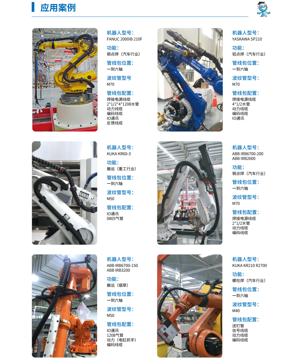 �C���˹ܾ��� �N��������18597848426