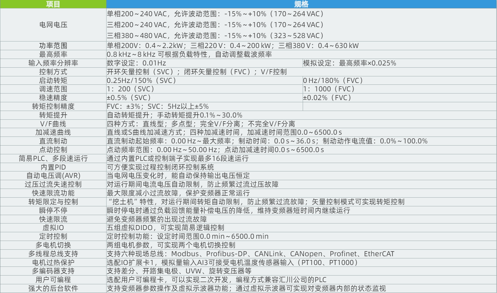 �R��׃�l�� �N��������18597848426