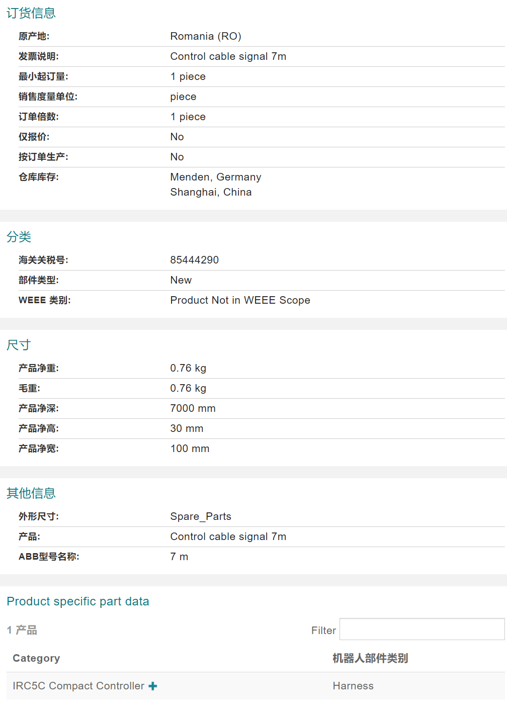 ABB�C�������