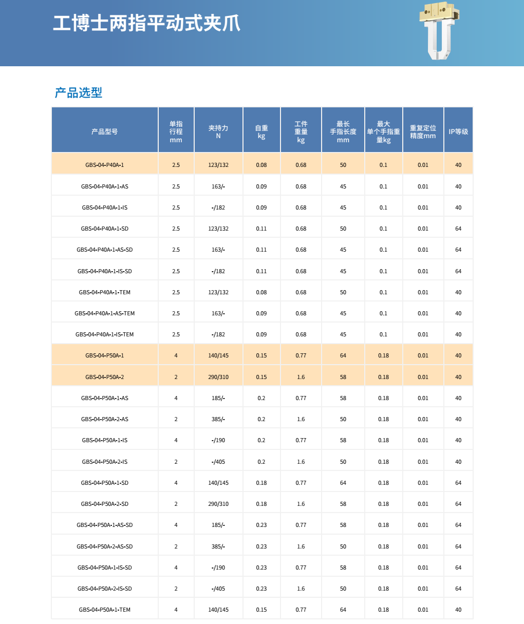 �C���ˊAצ �N��������18597848426