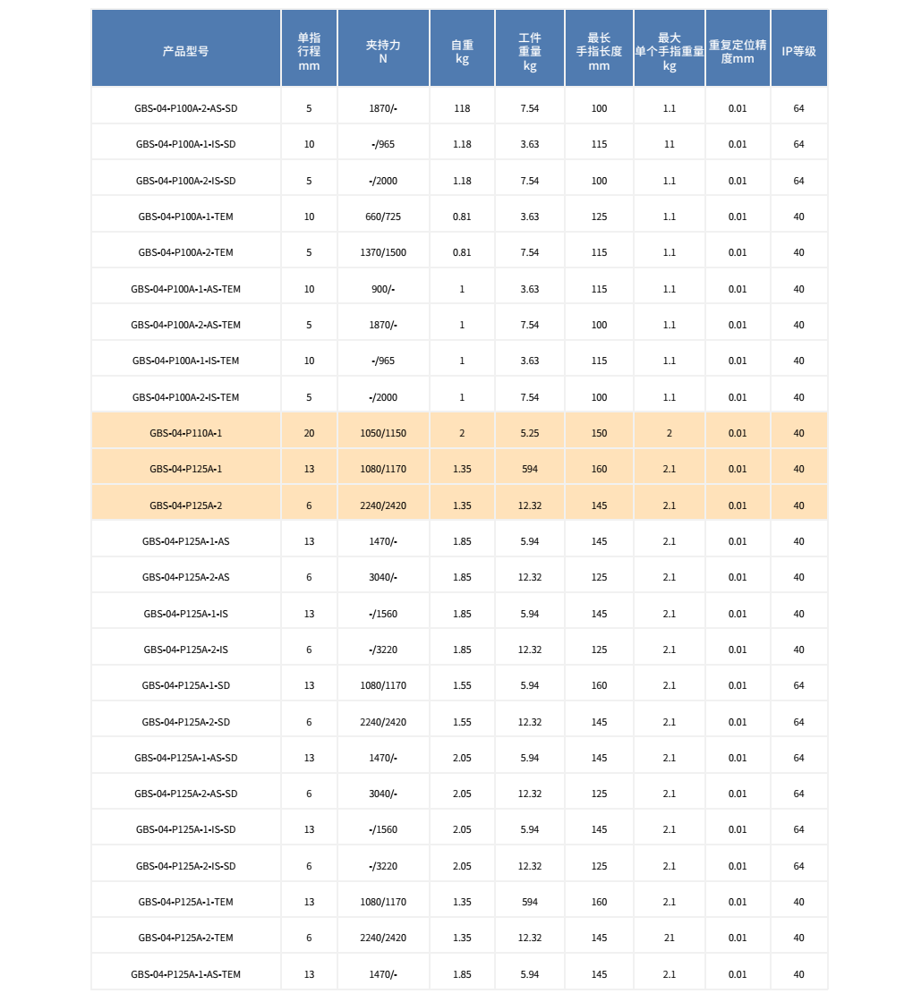 �C���ˊAצ �N��������18597848426