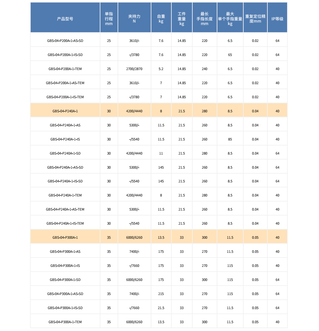 �C���ˊAצ �N��������18597848426