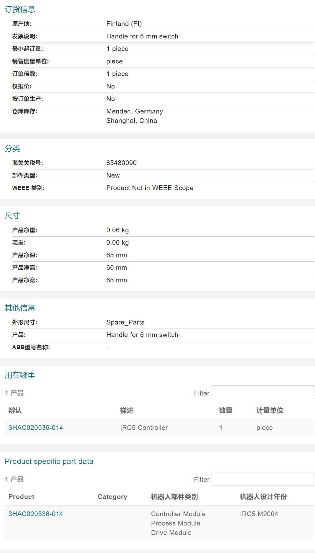 ABB�C�������