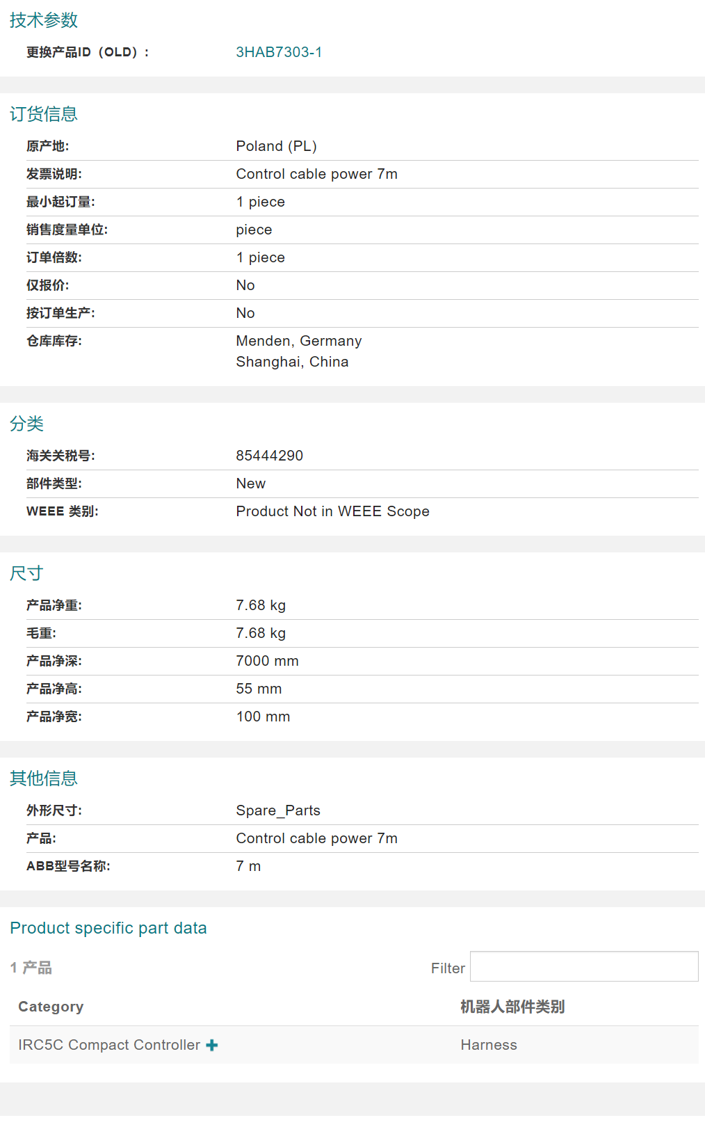 ABB�C(j��)�������