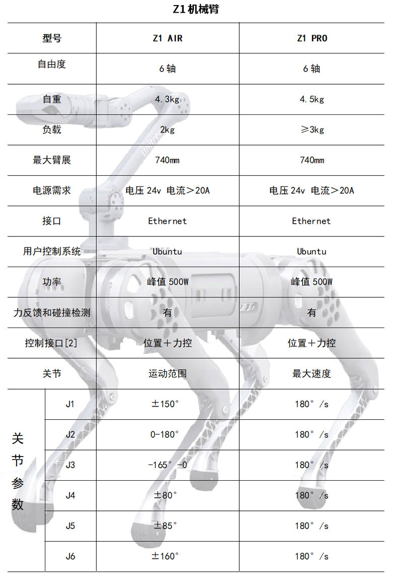 δ��(bi��o)�}-1_03