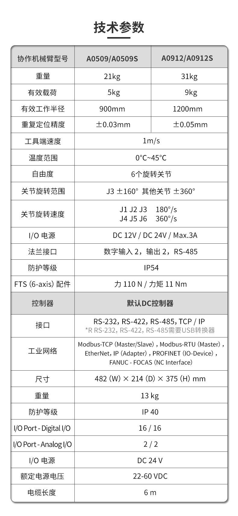 ��ɽ�Cе��Aϵ��_05