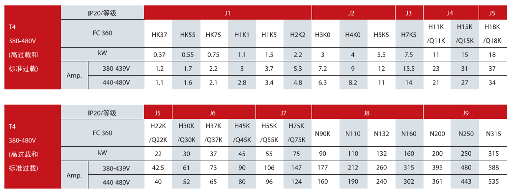 ����˹׃�l��