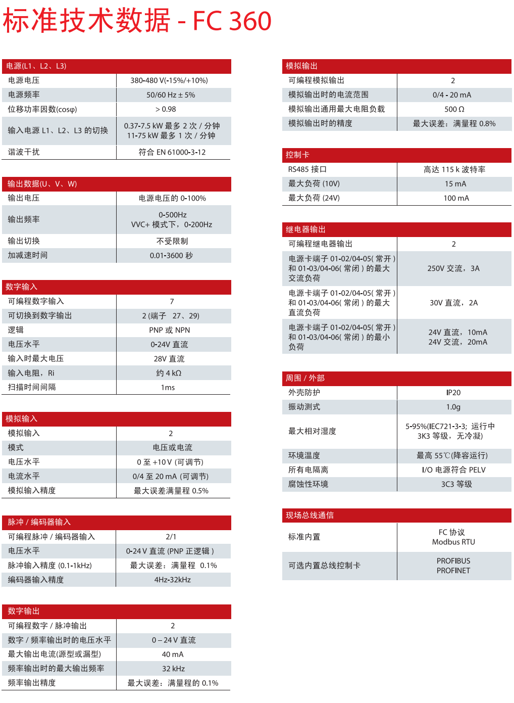 ����˹׃�l��