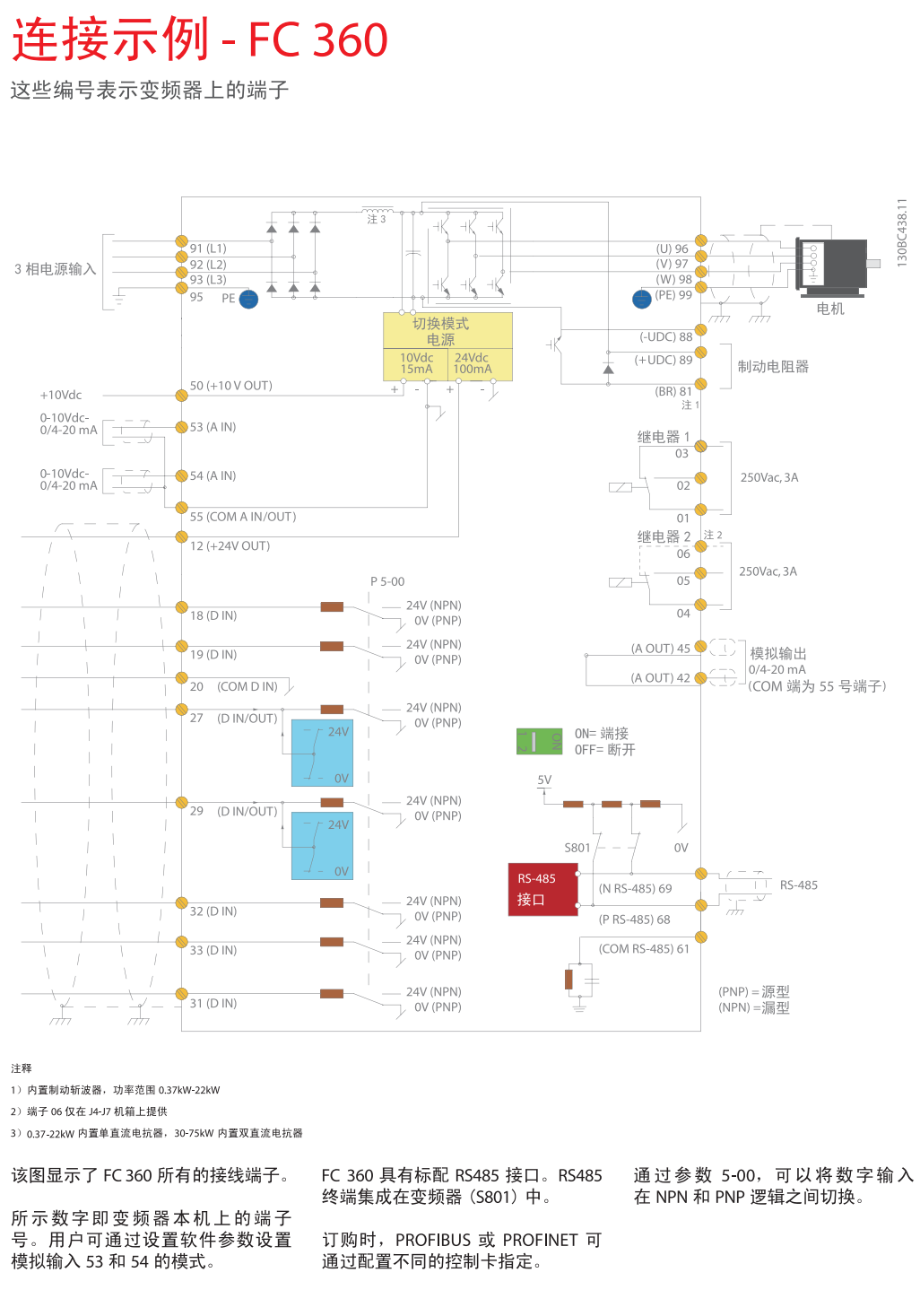 ����˹׃�l��