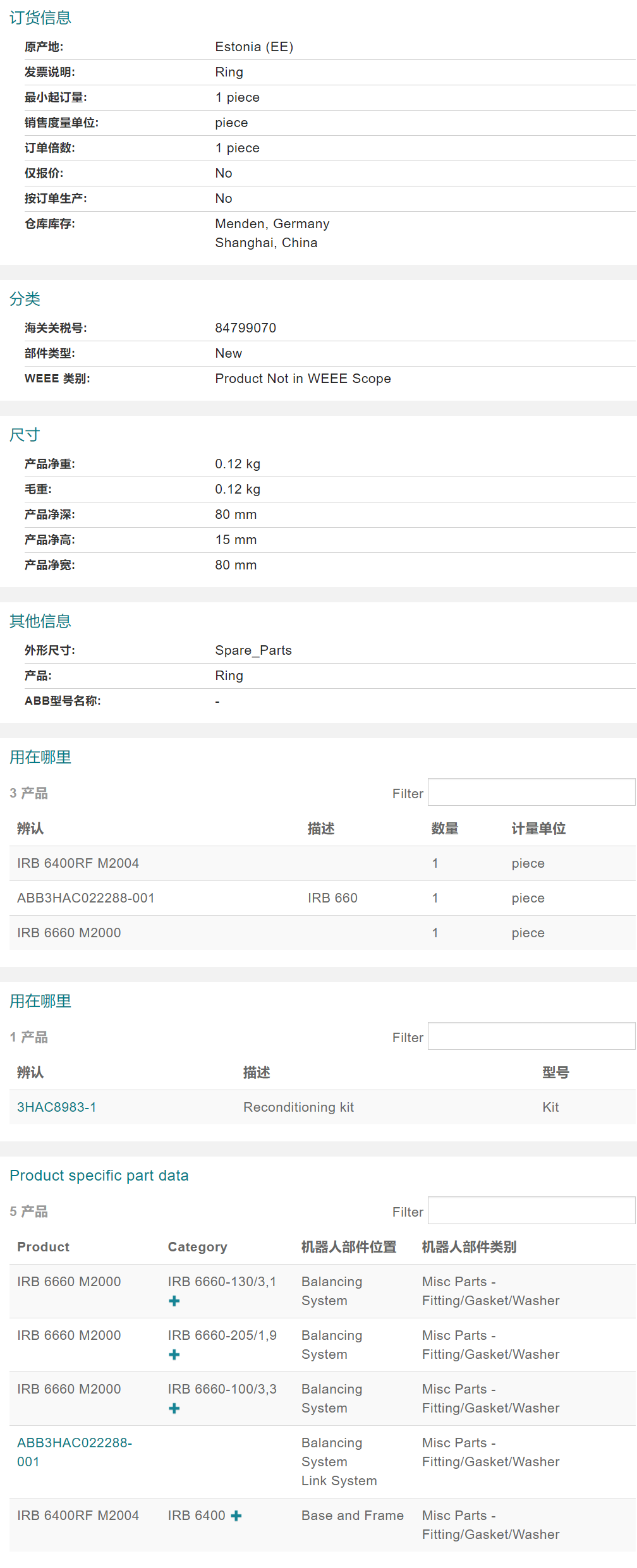 ABB�C�������