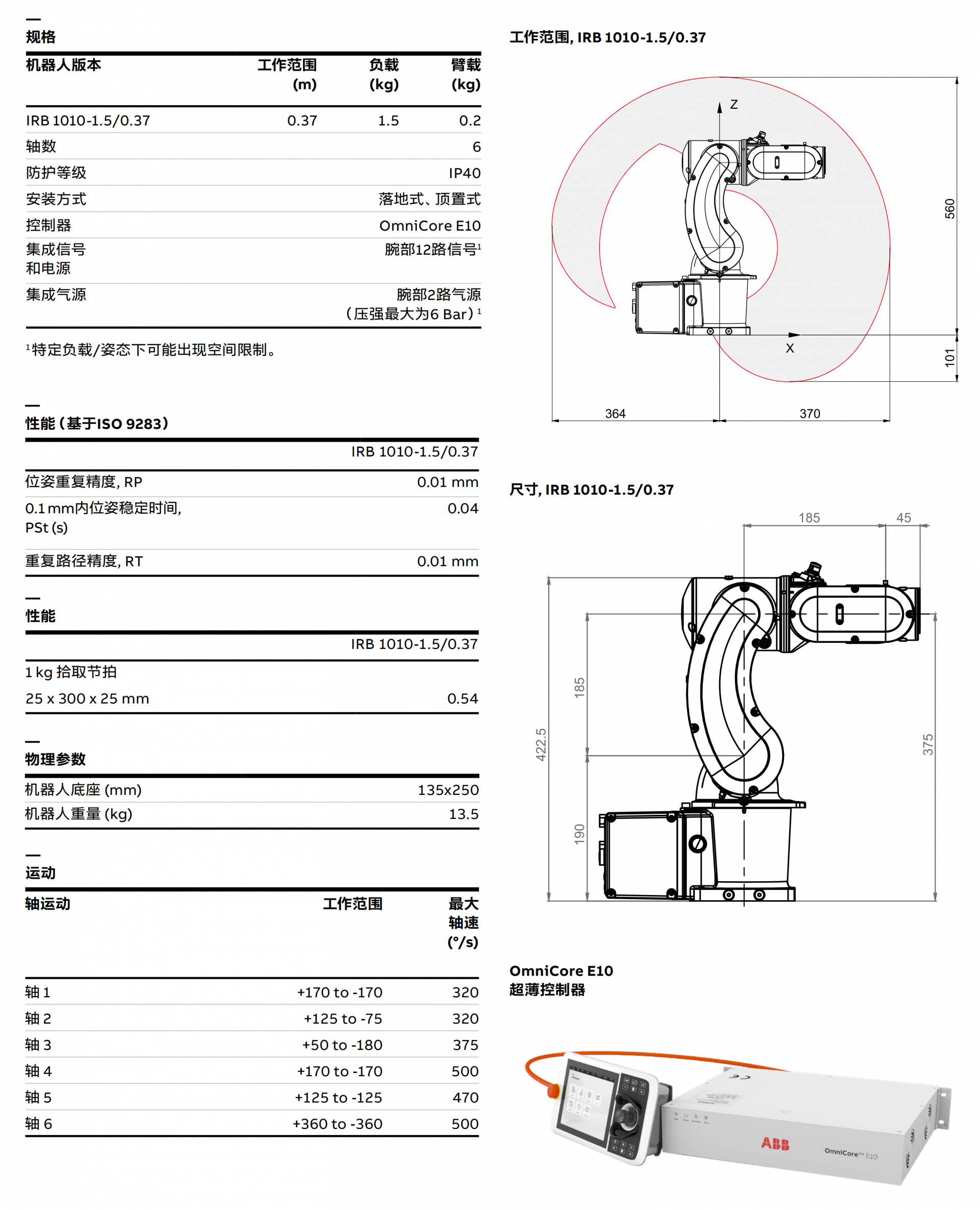 IRB 1010 datasheet_digital_CN_Rev A_01