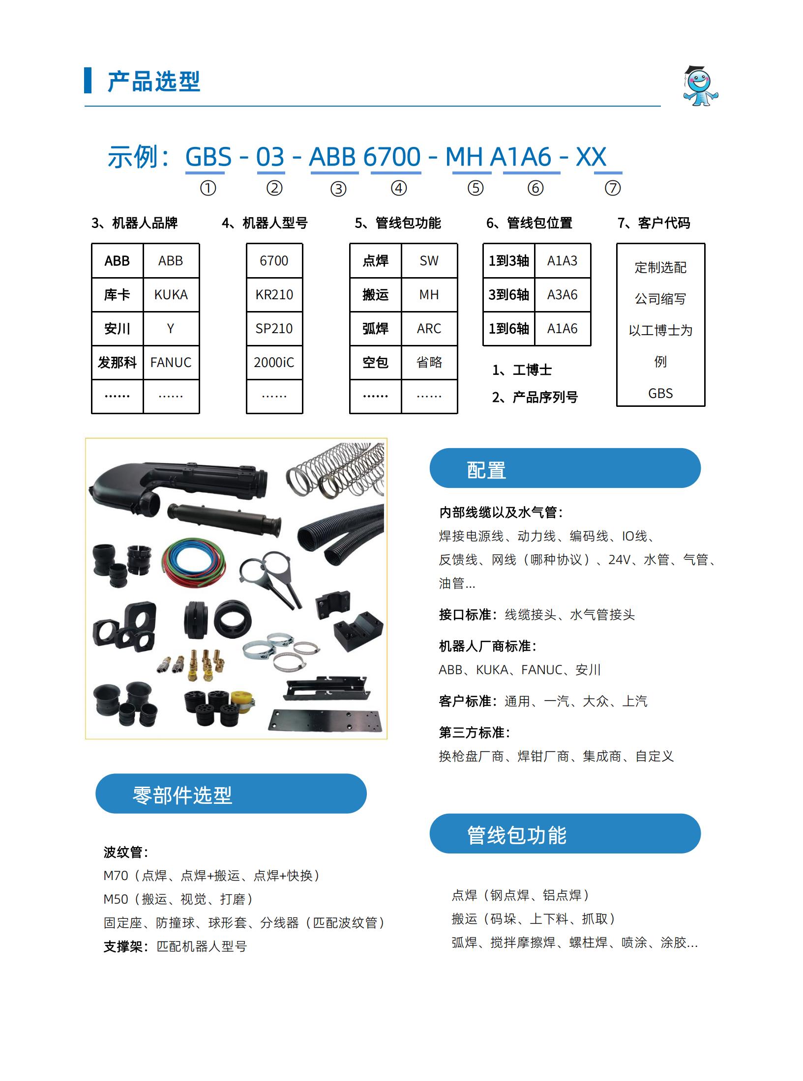 ����ʿ�ܾ���202306_06