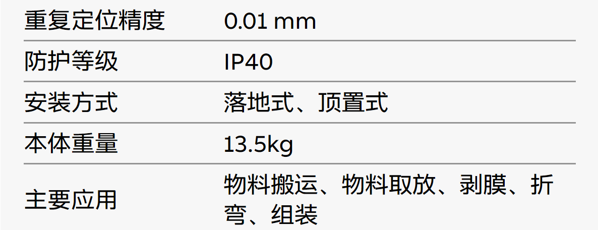 ABB�C(j��)����