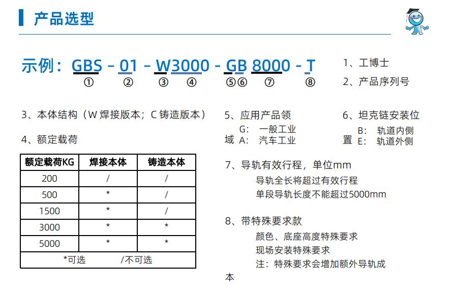 ���I�C���ˌ�܉�x��