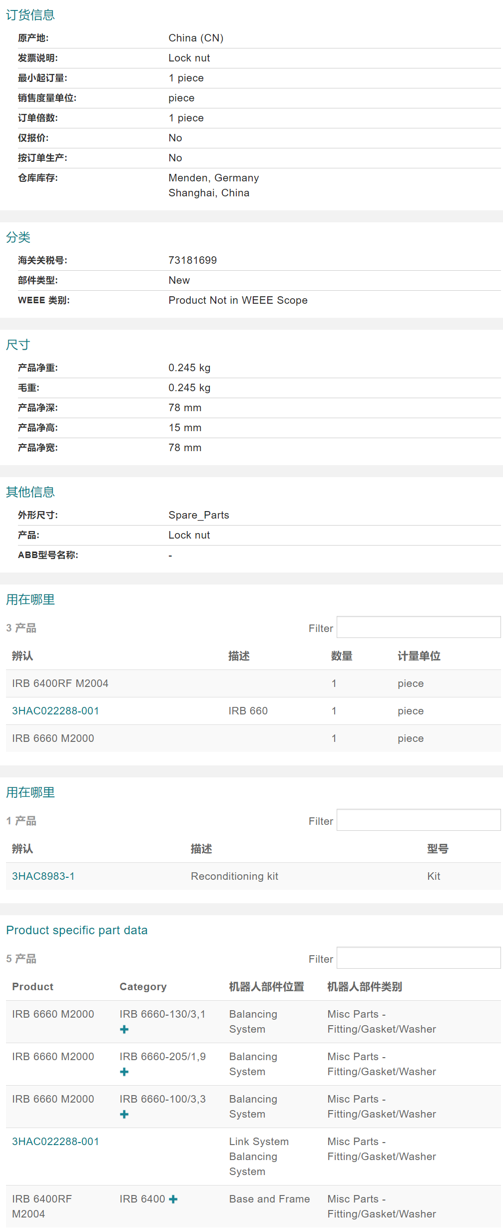 ABB�C�������