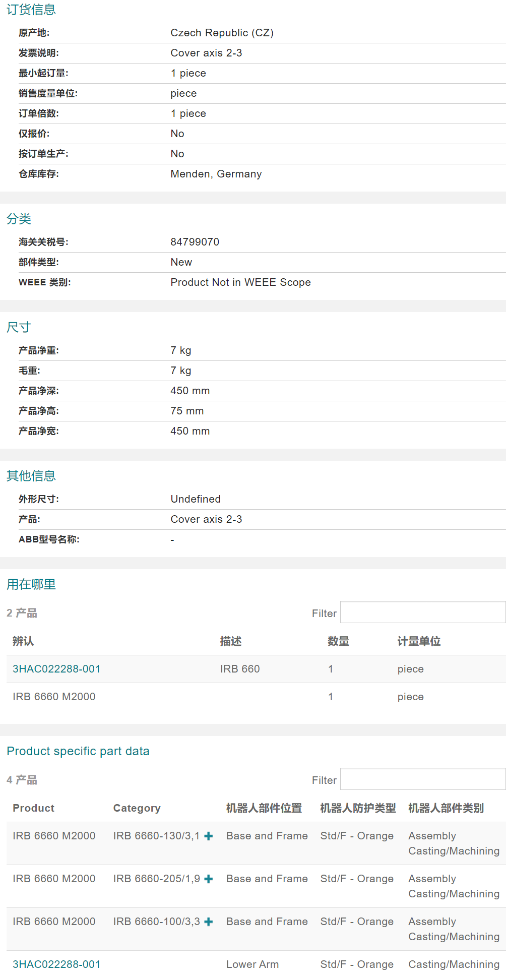 ABB�C�������