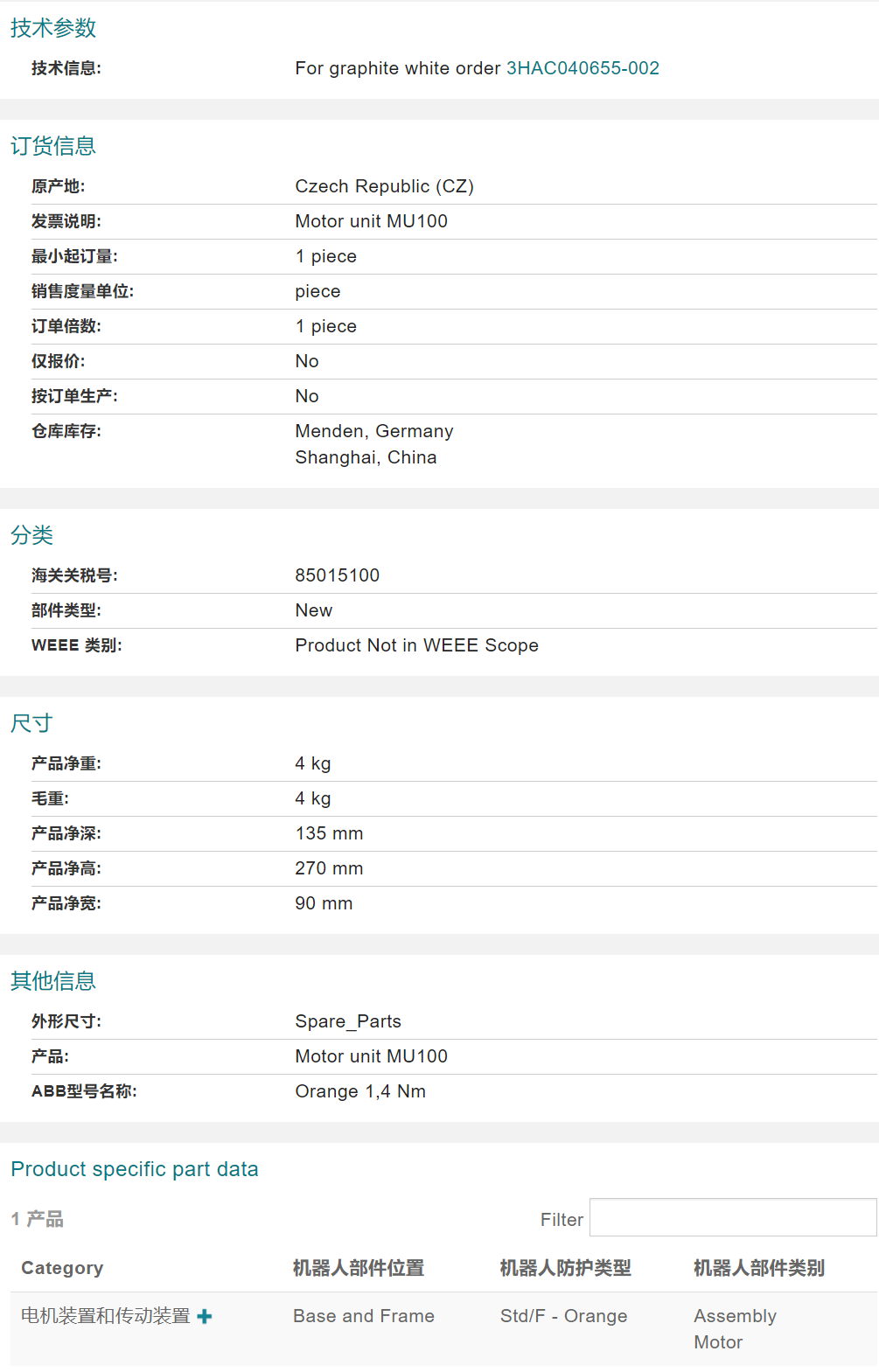 ABB�C�������