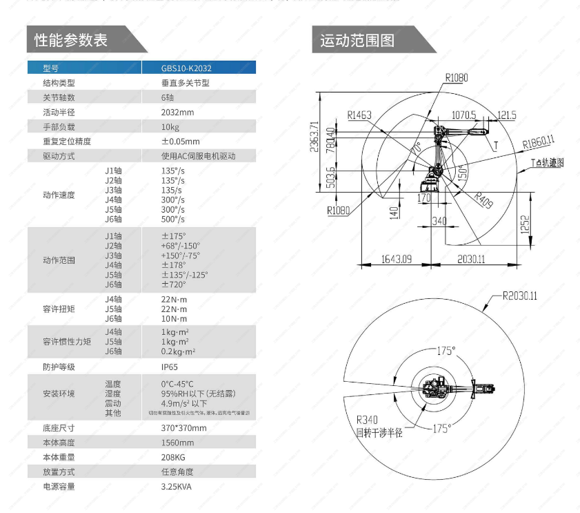 ����ʿ�C(j��)����4