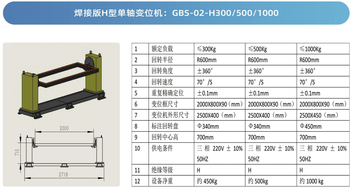 �C���˵�܉