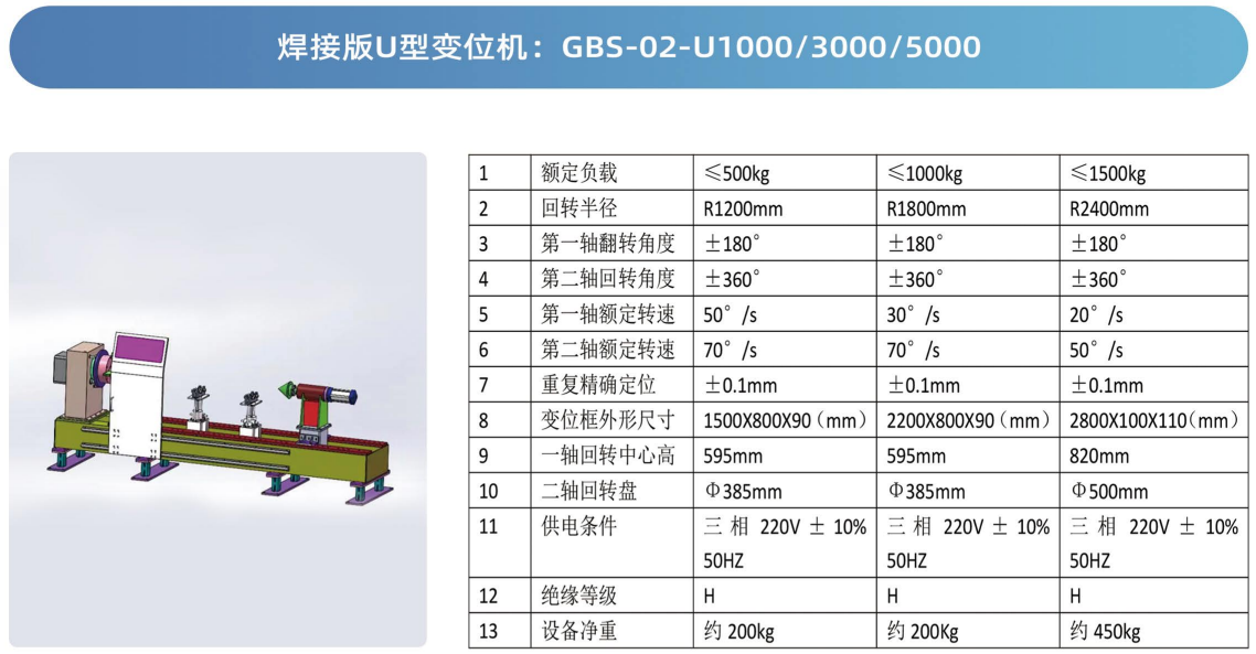 �C���˵�܉