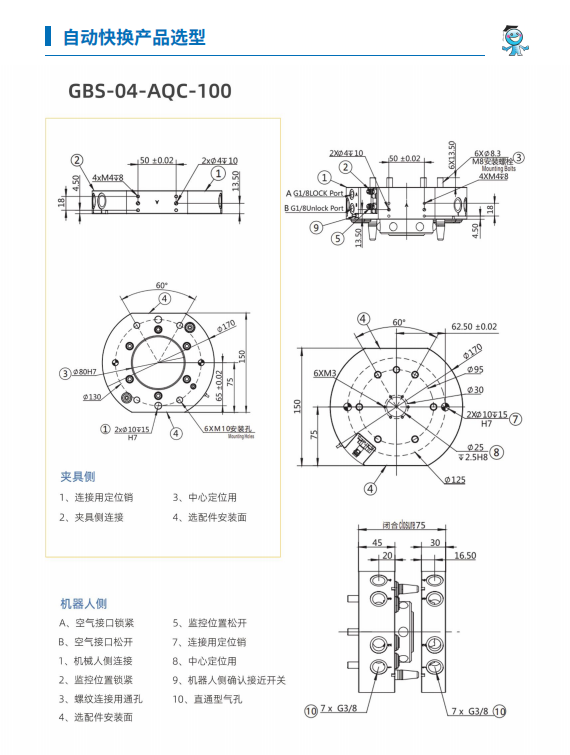 AQC-100�x��