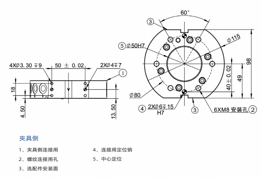 �C(j��)���˵�܉
