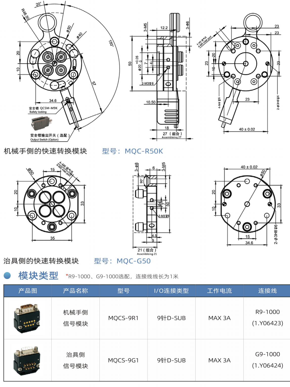 �C���˵�܉