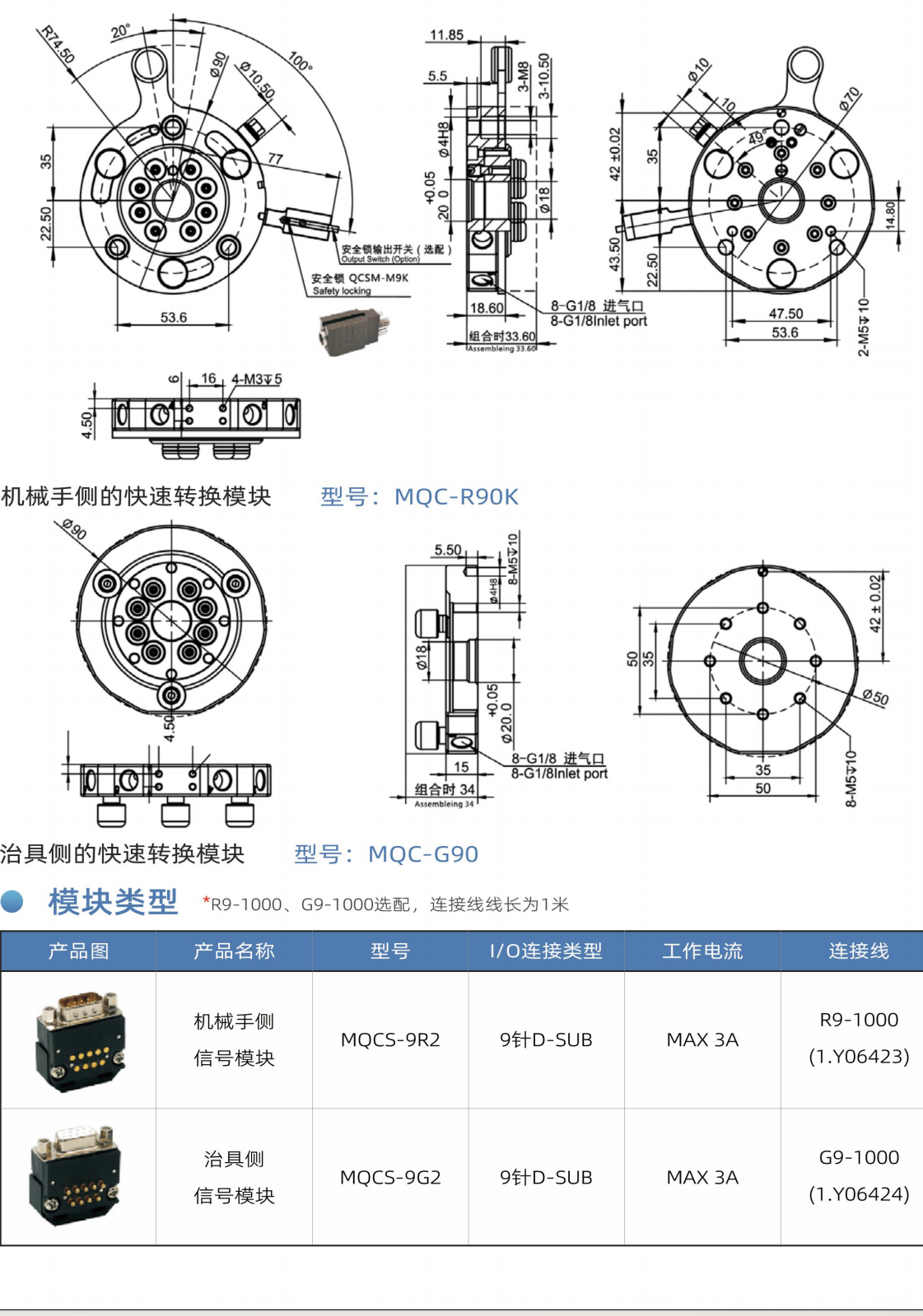 �C���˵�܉