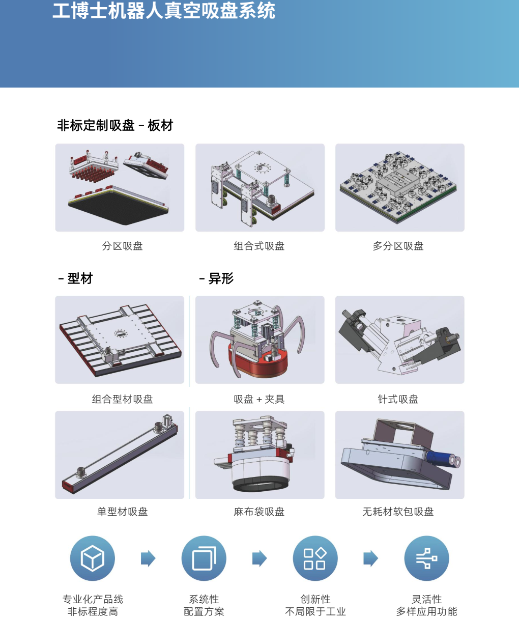 �C�������P �N��������18597848426