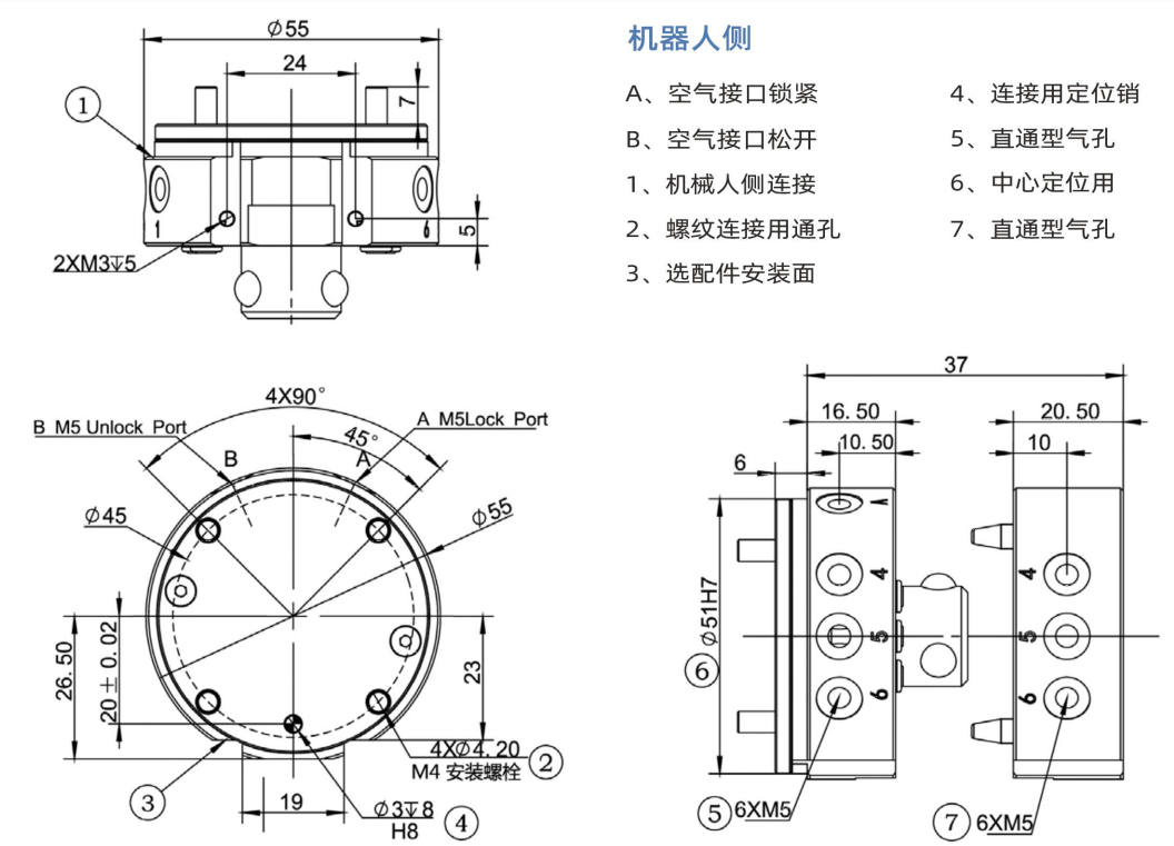 �C���˵�܉