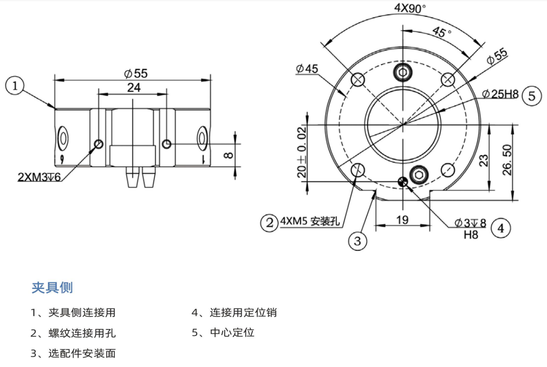 �C���˵�܉