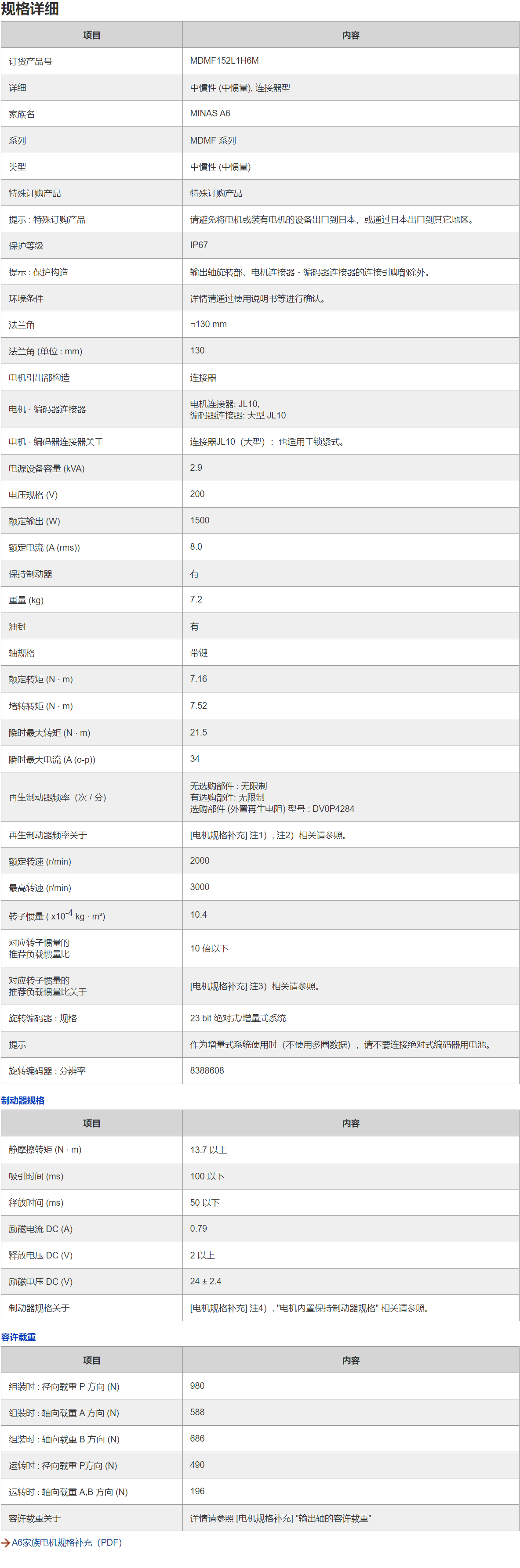 �����ŷ�늙C(j��)