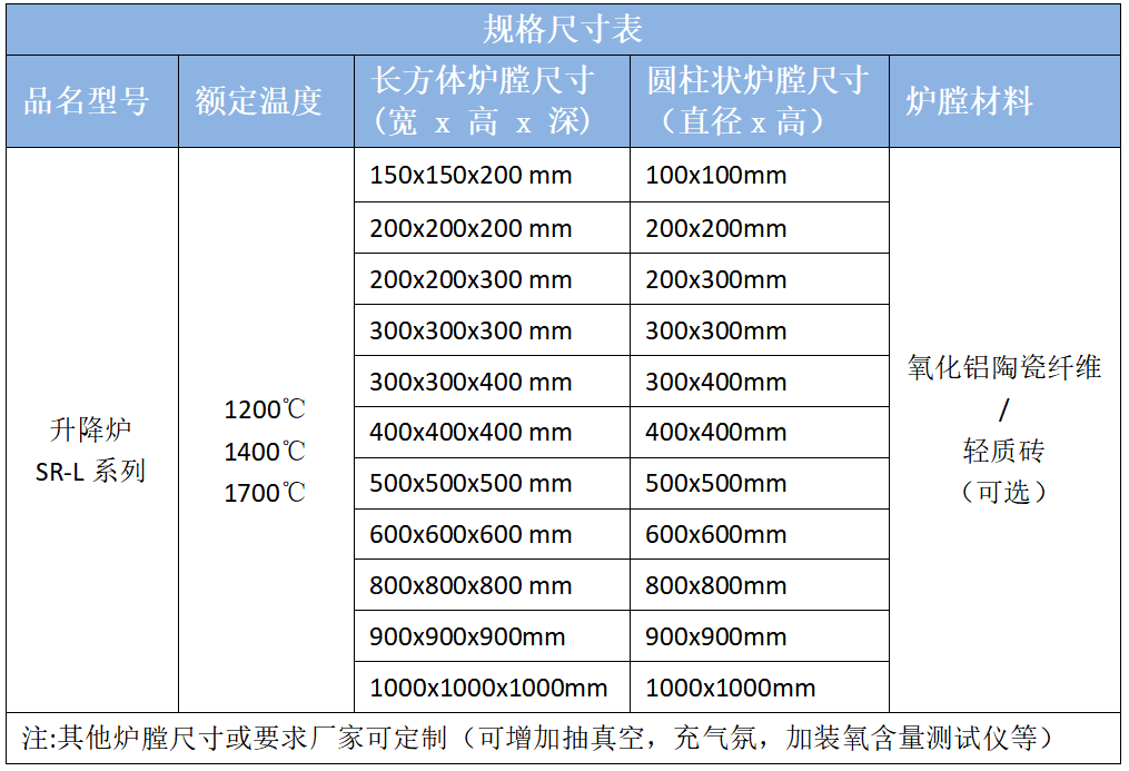 �����tҎ(gu��)���