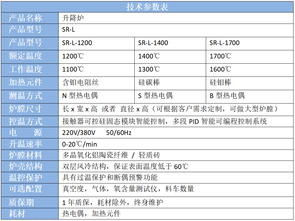 �����t���g(sh��)����(sh��)