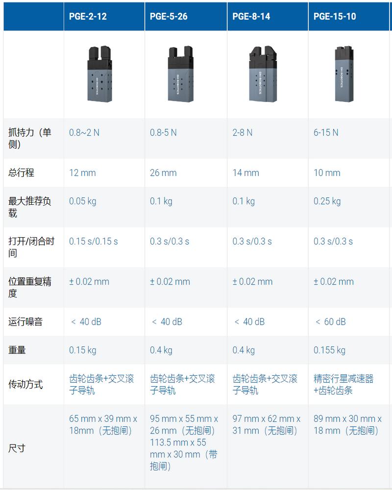 QQ�؈D20231107152142