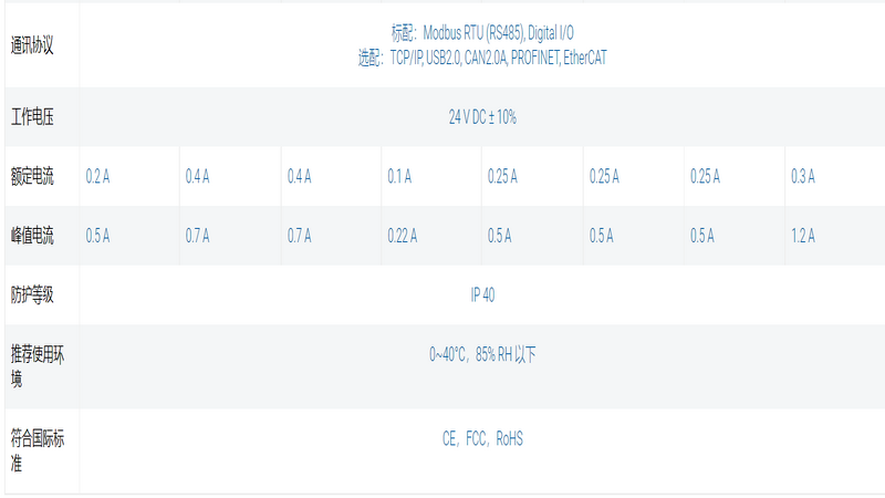 QQ�؈D20231107152220