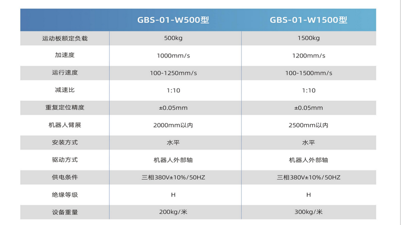 QQ�؈D20231107160033