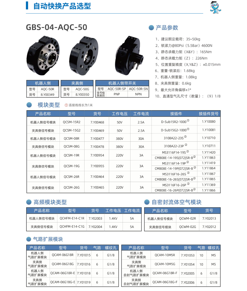 �C���˿�Q �N��������18597848426