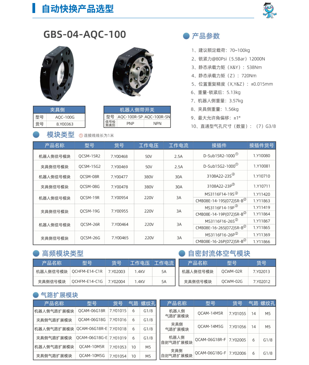 �C���˿�Q �N��������18597848426