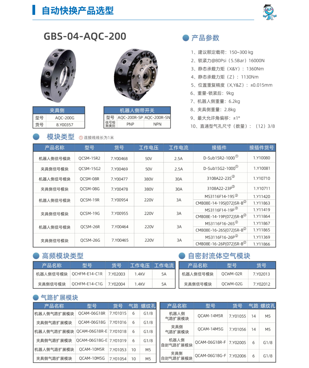 �C���˿�Q �N��������18597848426