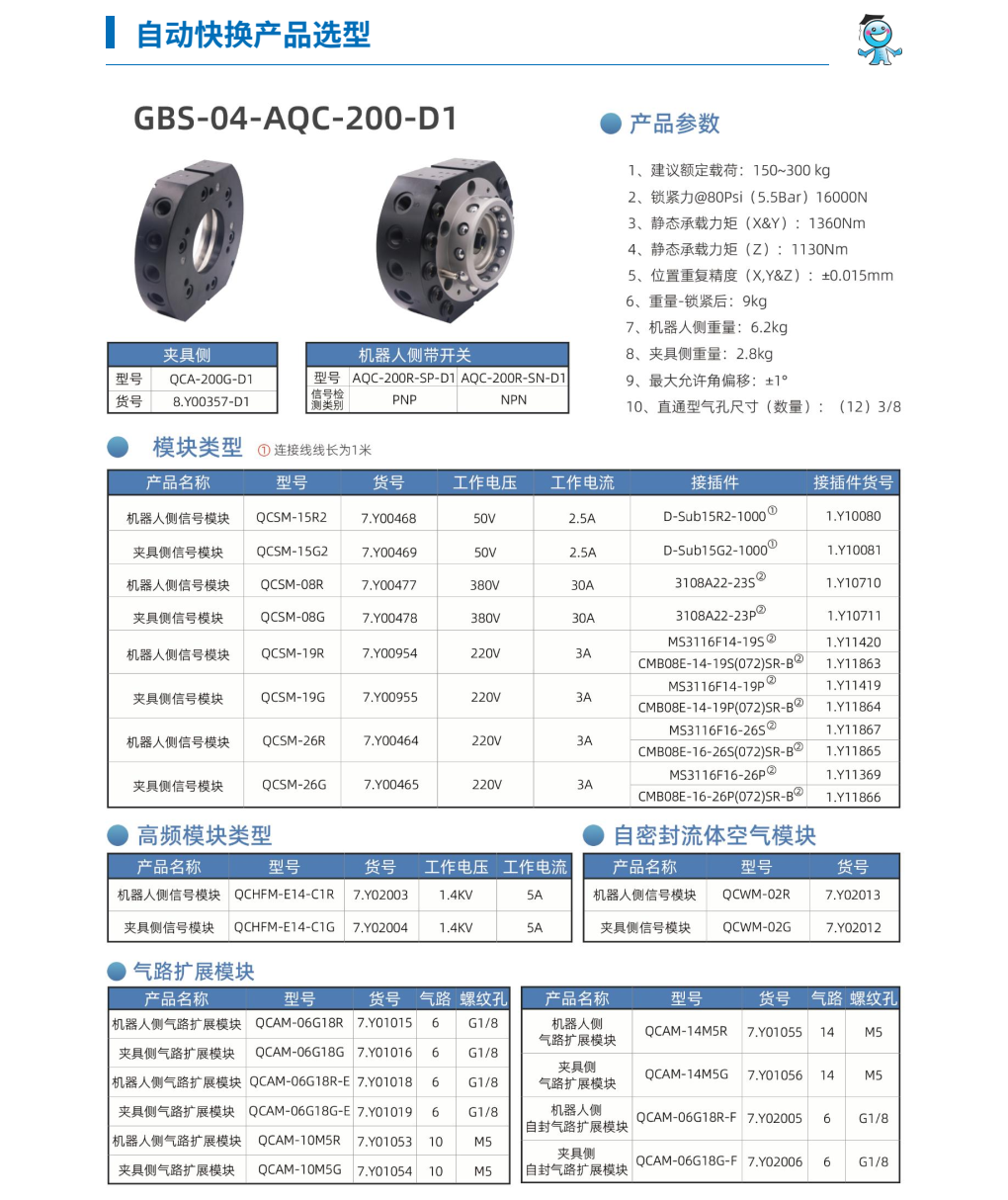 �C���˿�Q �N��������18597848426