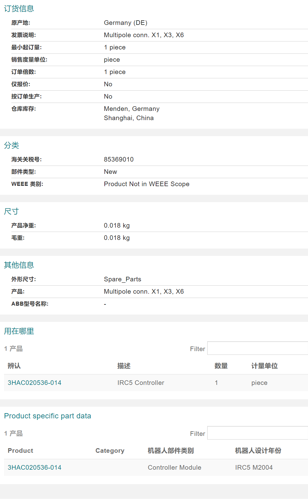 ABB�C�������