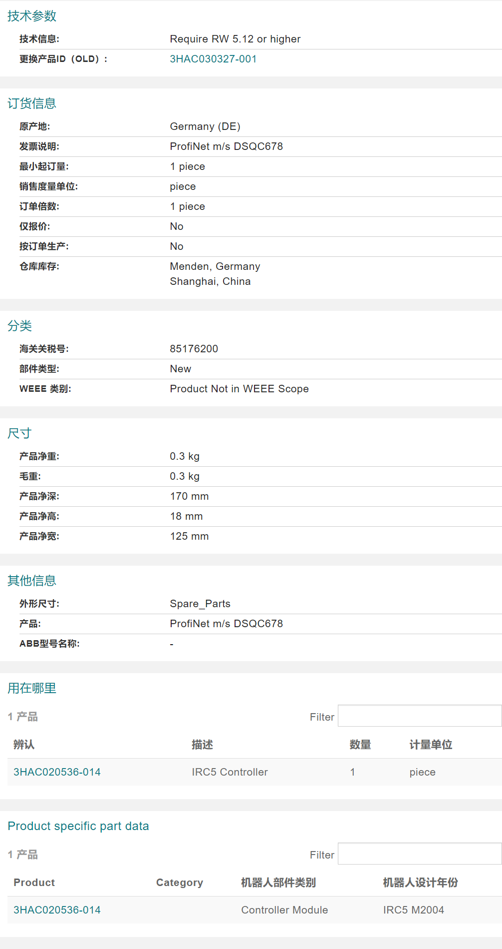 ABB�C�������