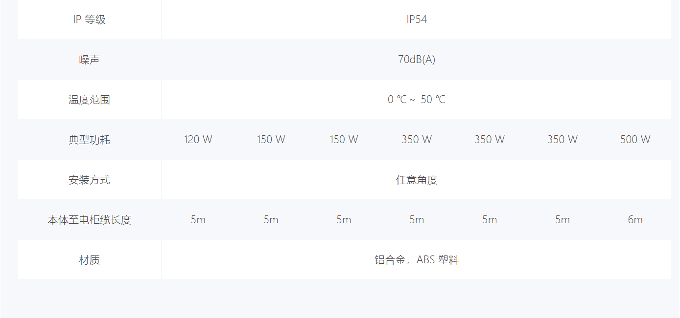 Խ��CRAϵ�Ѕf(xi��)���C���˼��g����(sh��)