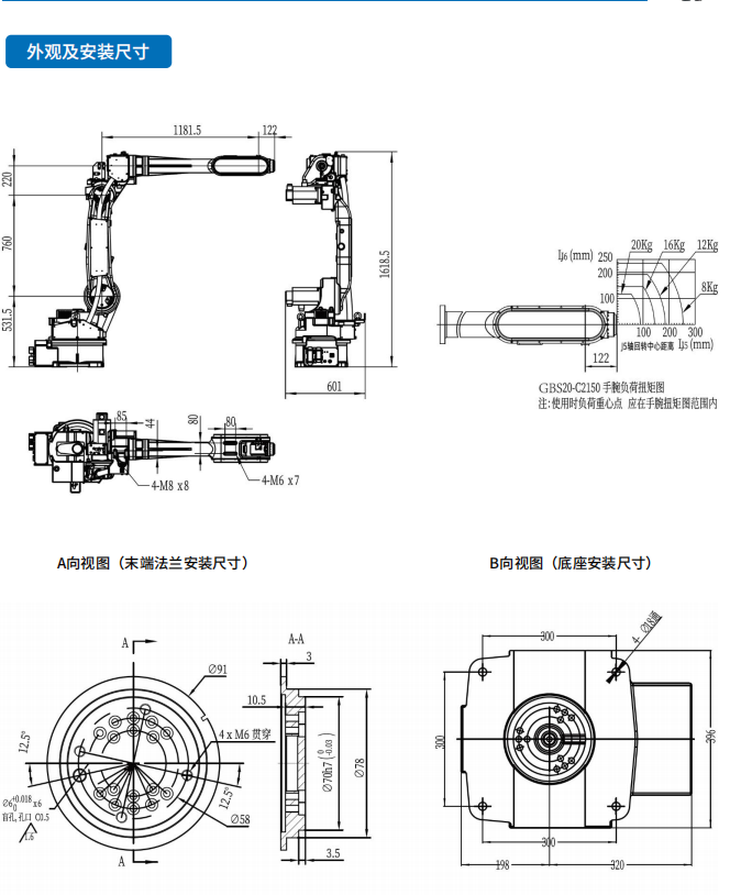 ����ʿ�C����2