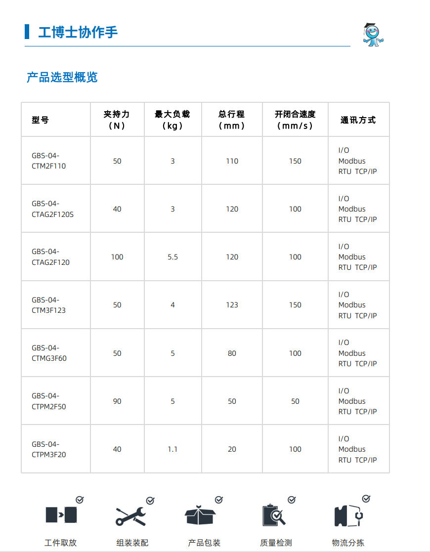 �f(xi��)����