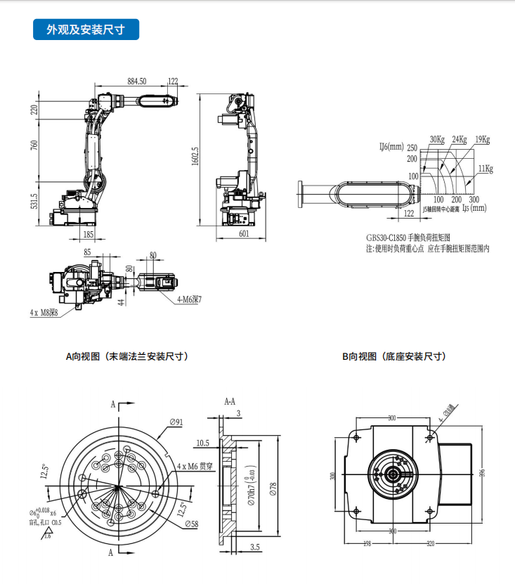 ����ʿ�C����5