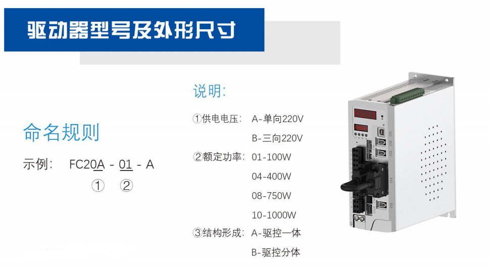 ������̖�f��